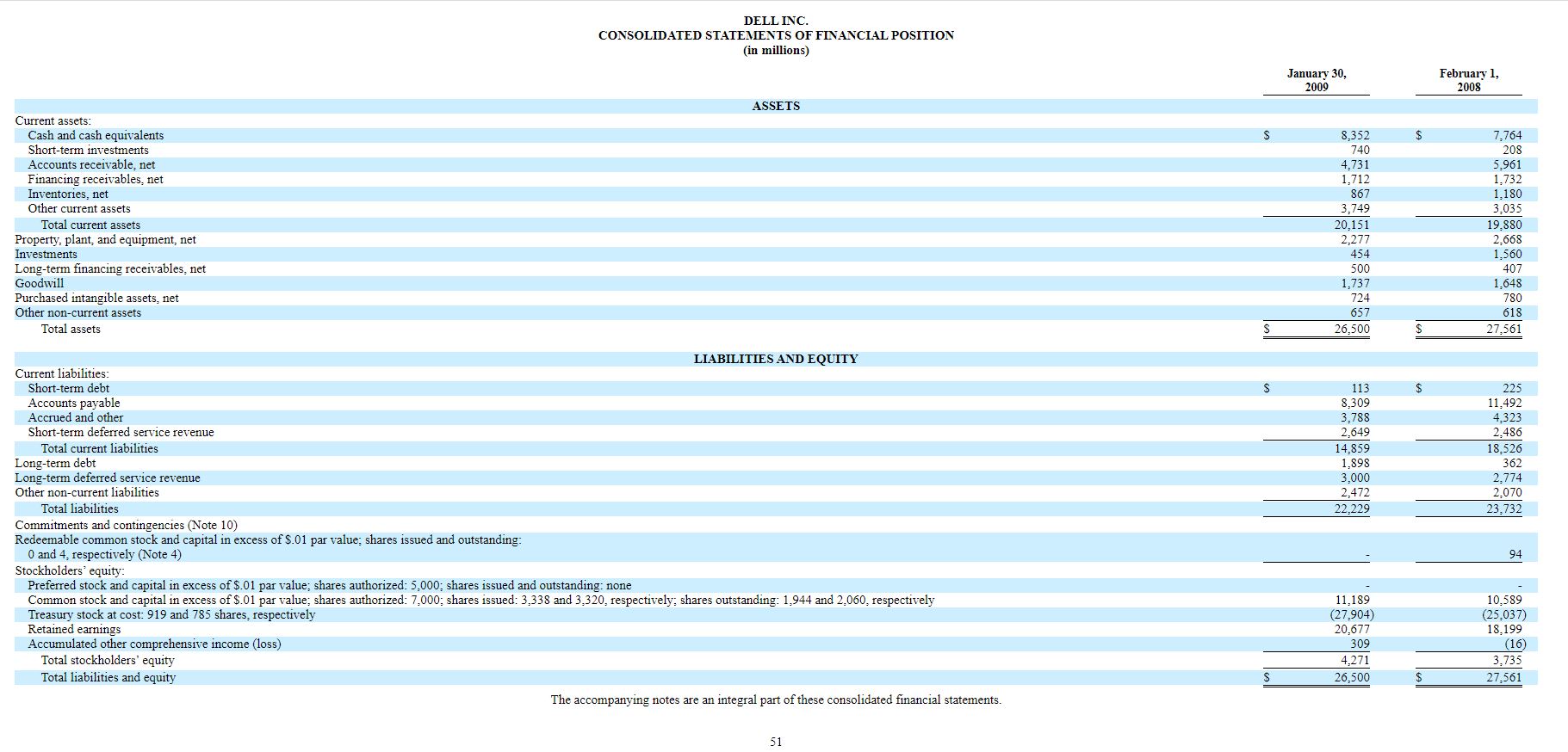 Spread Extraction - Tables