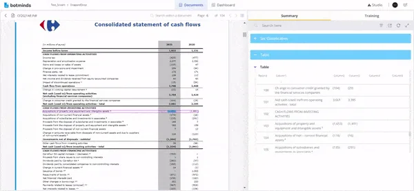 Drag and Drop in Botminds Table Data