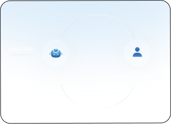 AI validation with human oversight