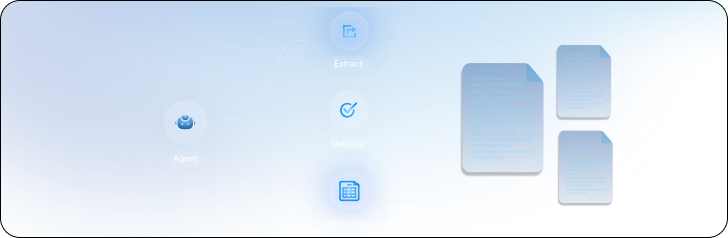 Agentic Orchestration for Complex Documents
