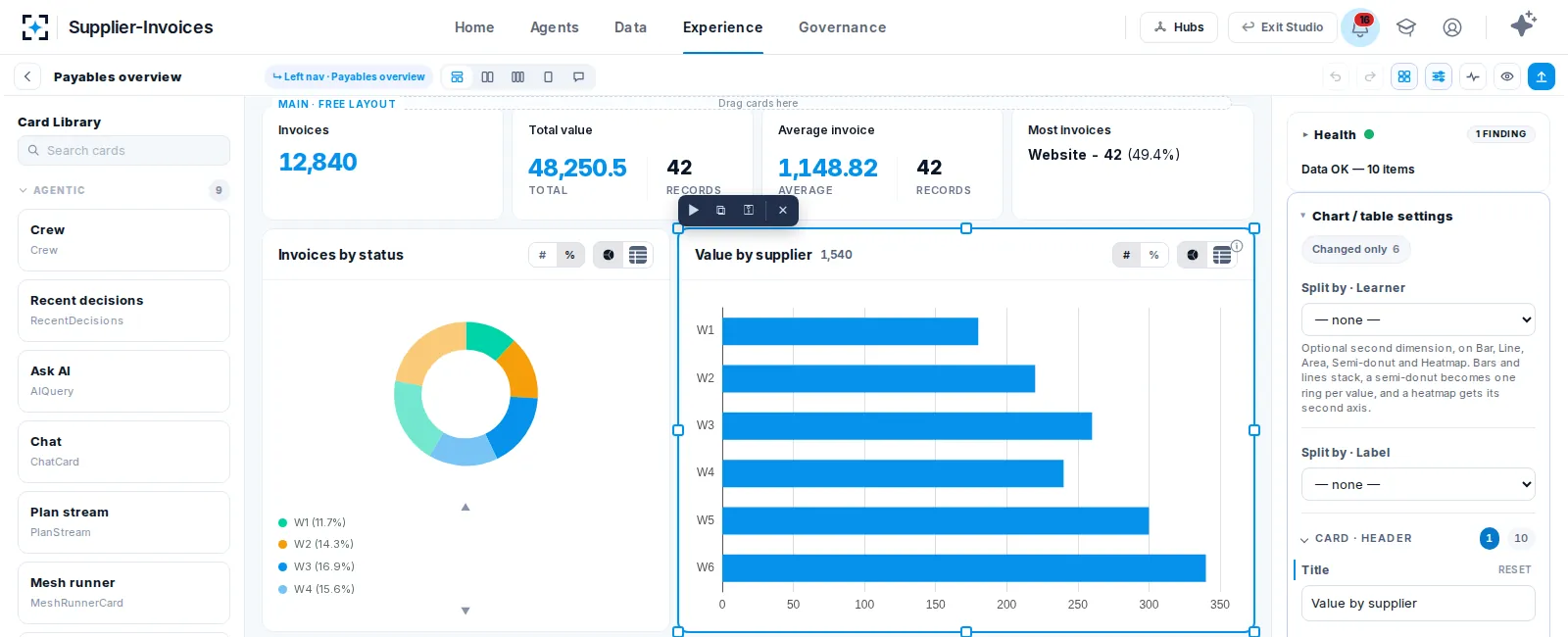 The Botminds page designer: a card library on the left grouped into families, the page canvas with a selected bar chart, and a settings panel on the right showing chart options, the card title and a health indicator.