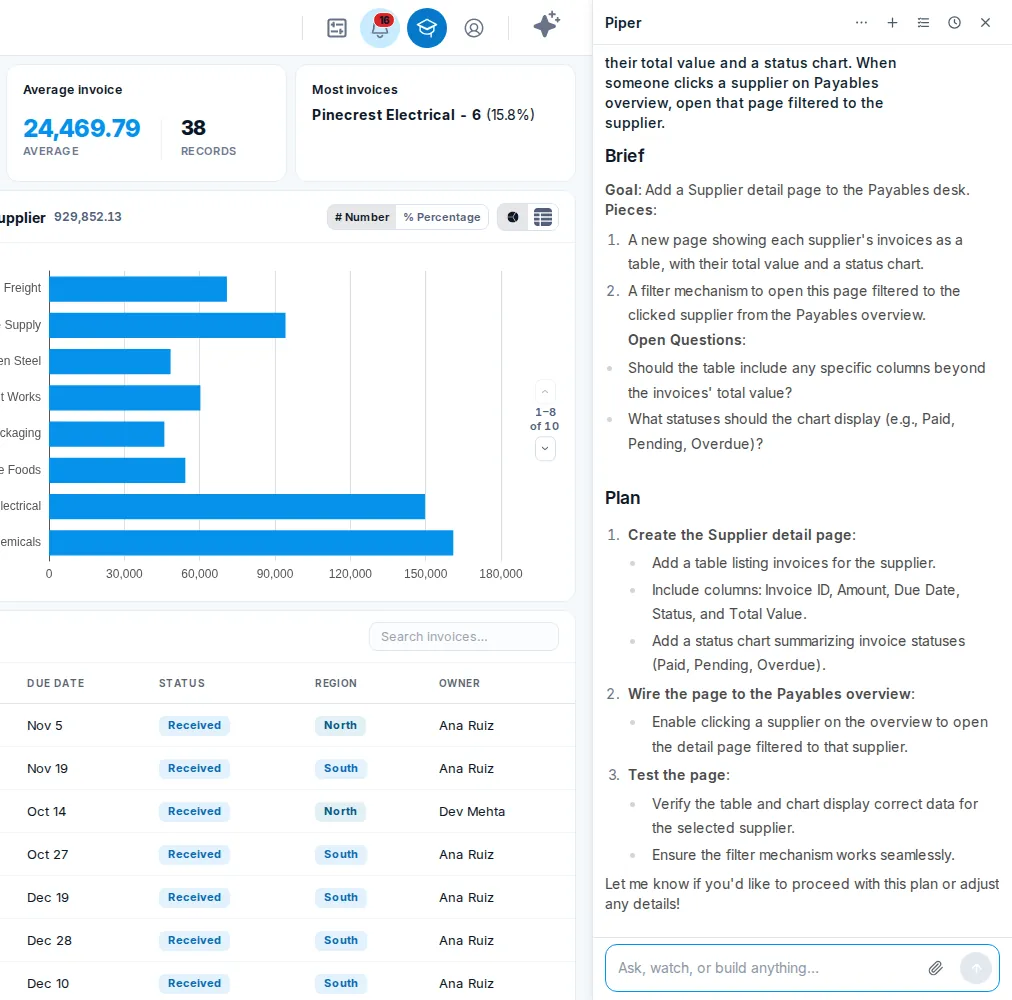 The Piper panel beside a payables page, showing a brief (goal, pieces and open questions) and a numbered plan — create a supplier detail page with a table and a status chart, wire it to the payables overview, test it — ending with a request to proceed or adjust.