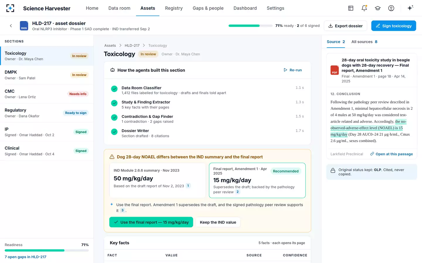 Acquired-Company Science Harvester — The asset dossier