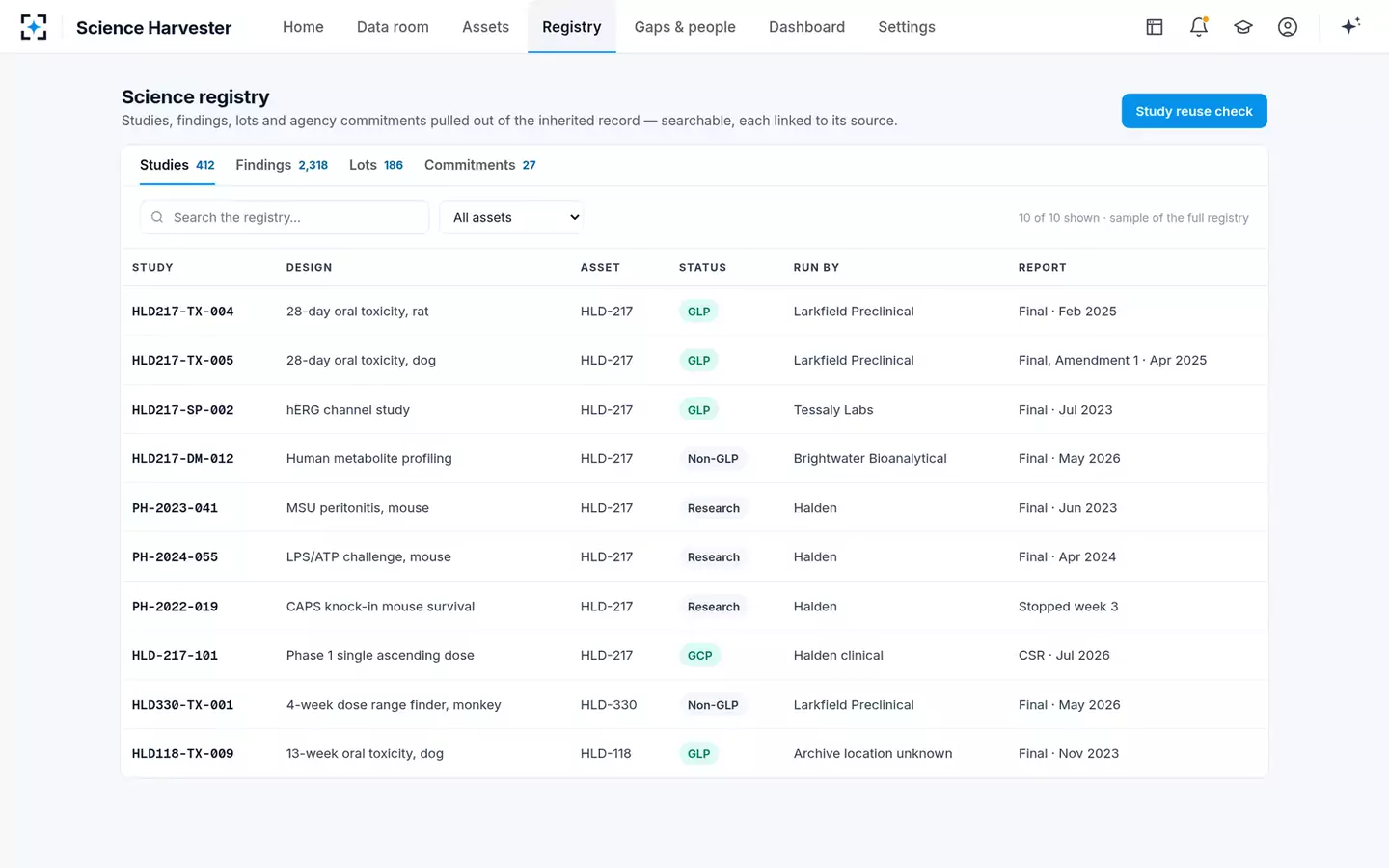 Acquired-Company Science Harvester — The science registry