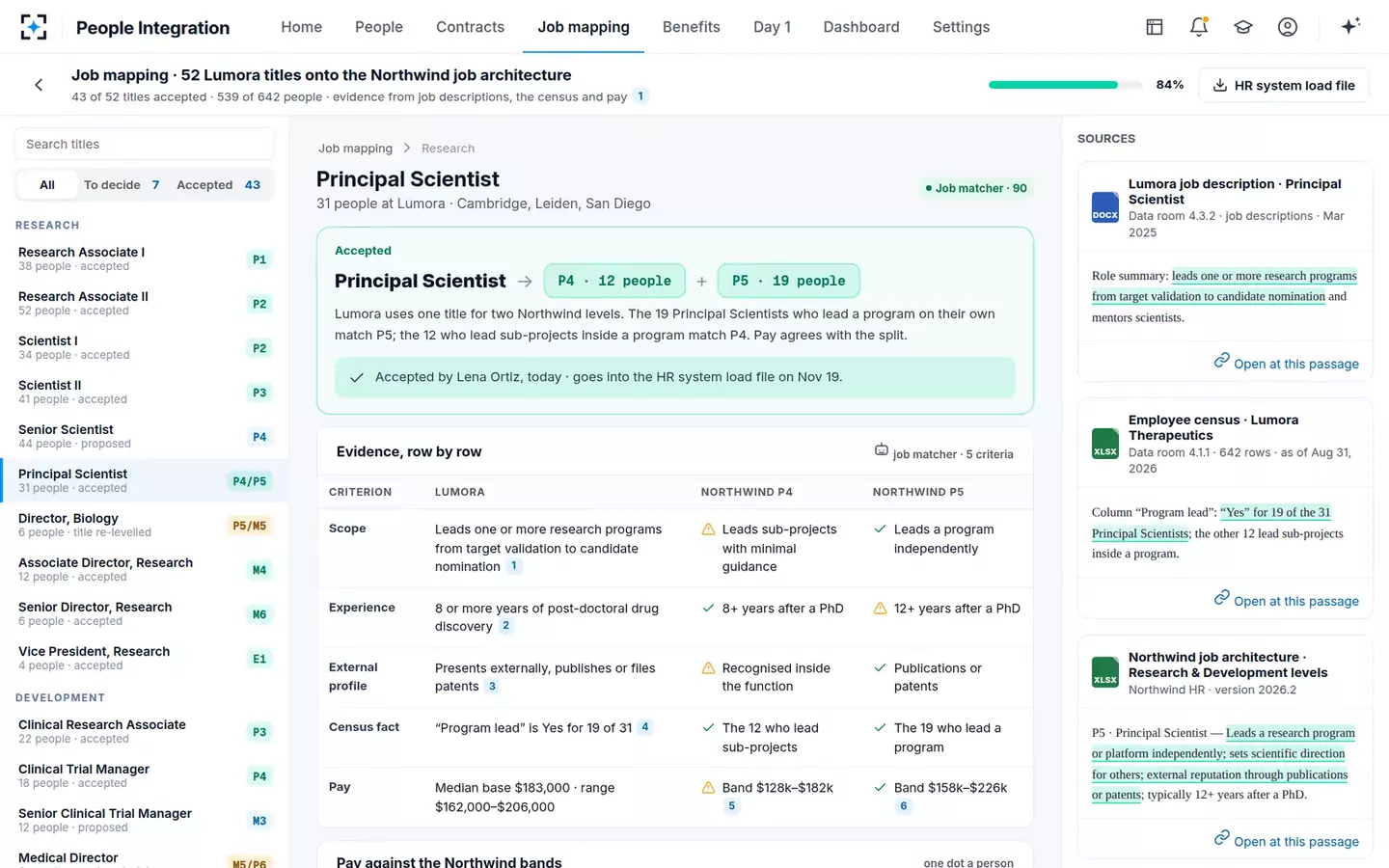 Acquisition People Integration Agent — Job mapping
