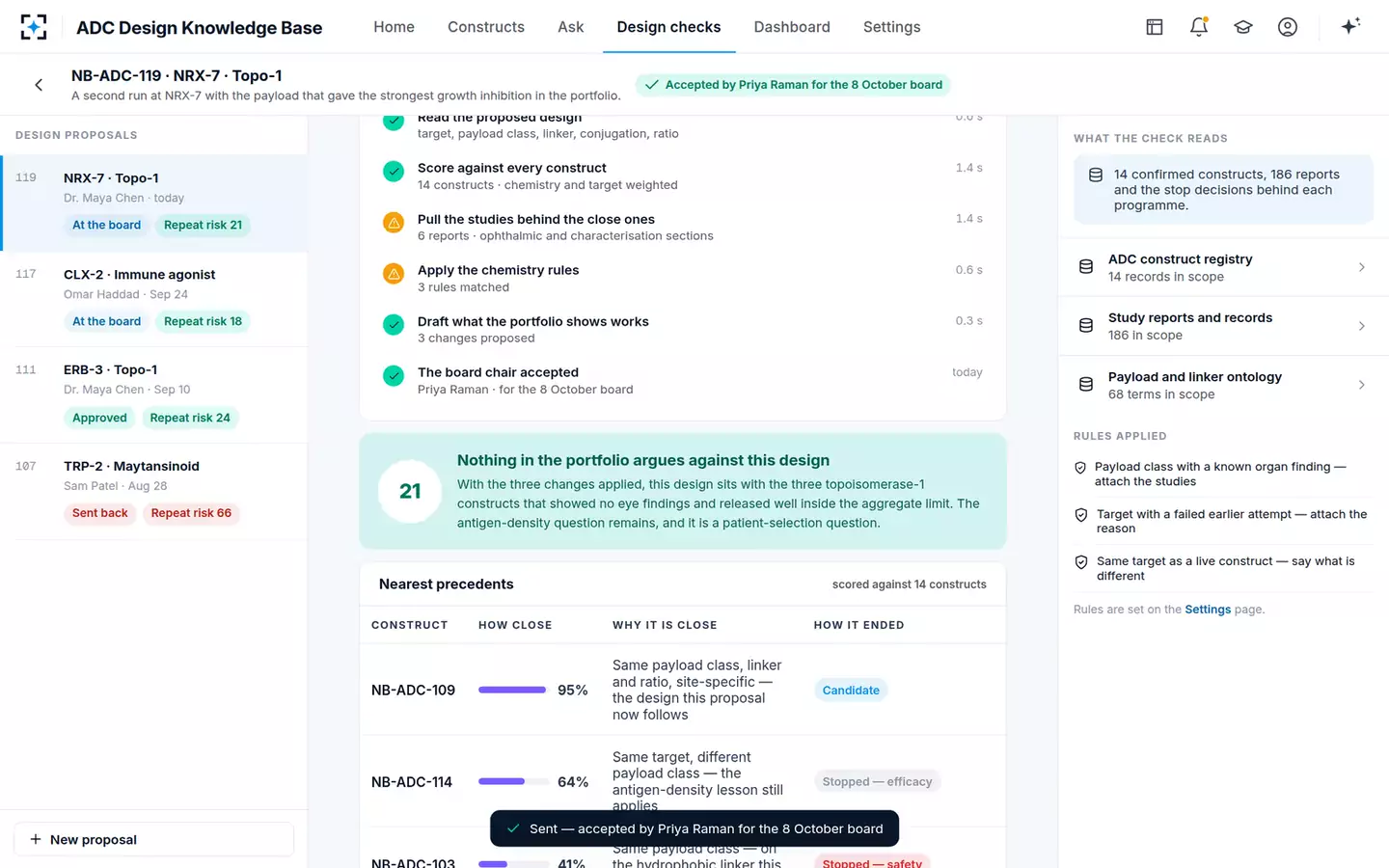 ADC Design Knowledge Base — Accepted for the board