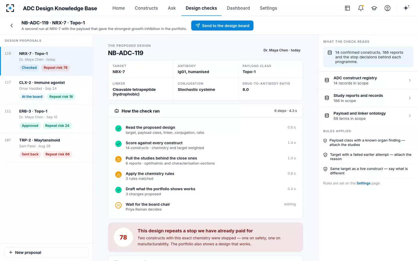 ADC Design Knowledge Base — The prior-art check