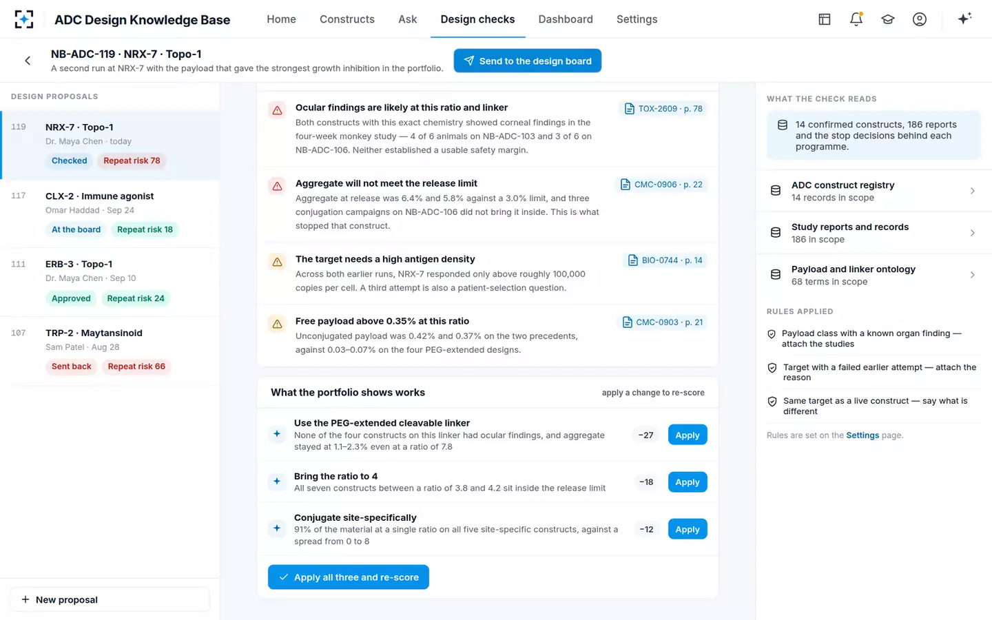 ADC Design Knowledge Base — What the portfolio shows works