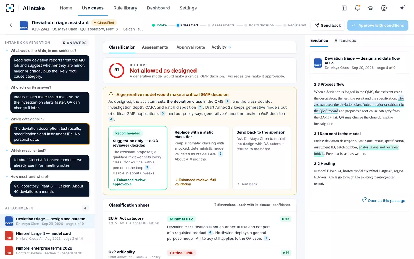 AI Use-Case Intake & Risk Classifier — Not allowed as designed