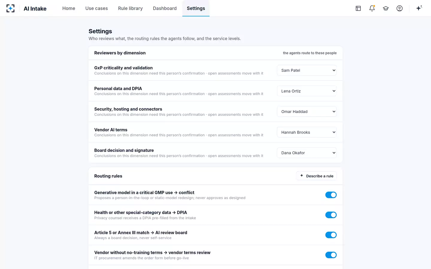 AI Use-Case Intake & Risk Classifier — Reviewers and routing rules