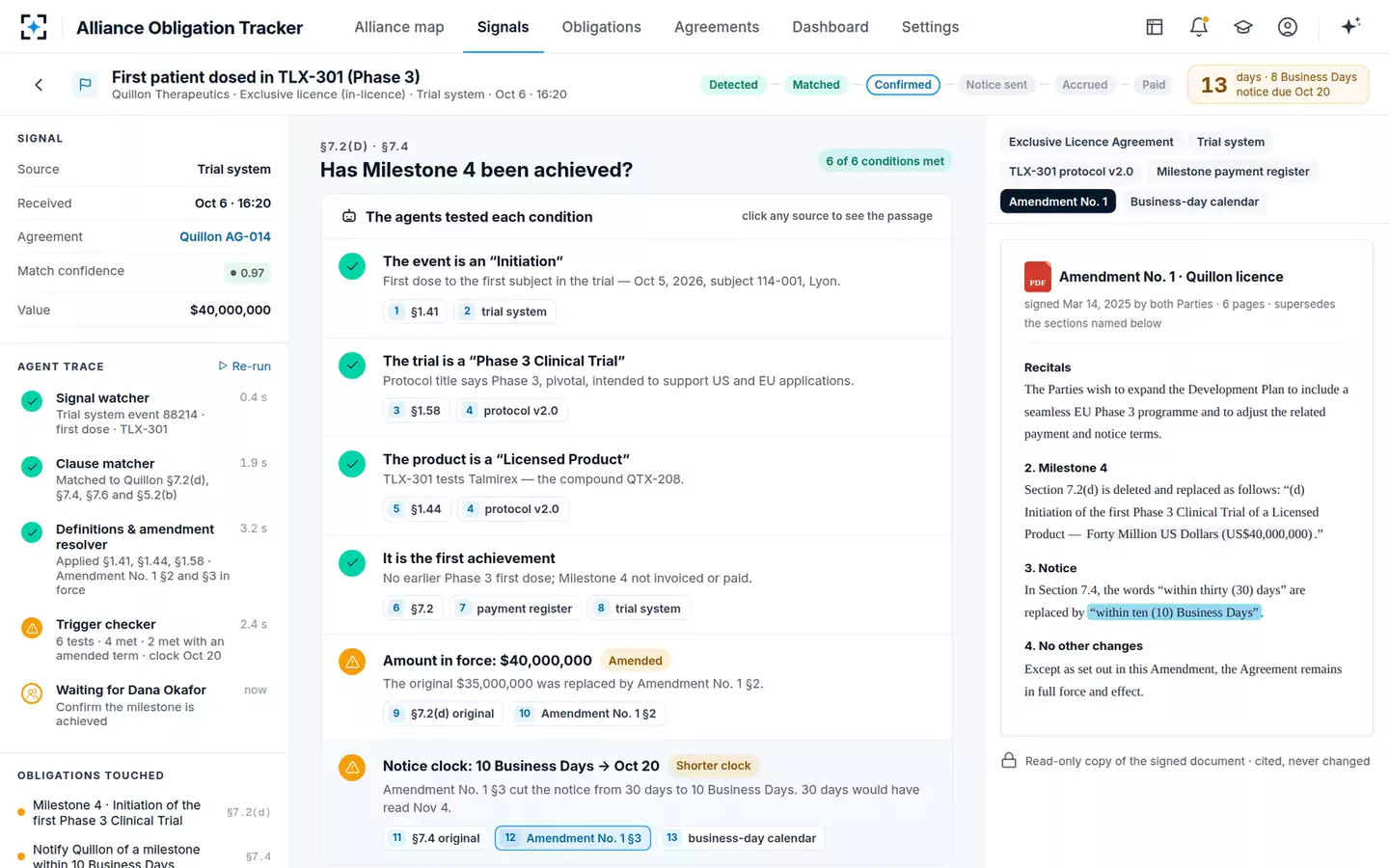 Alliance Obligation & Milestone Tracker — The amendment in force