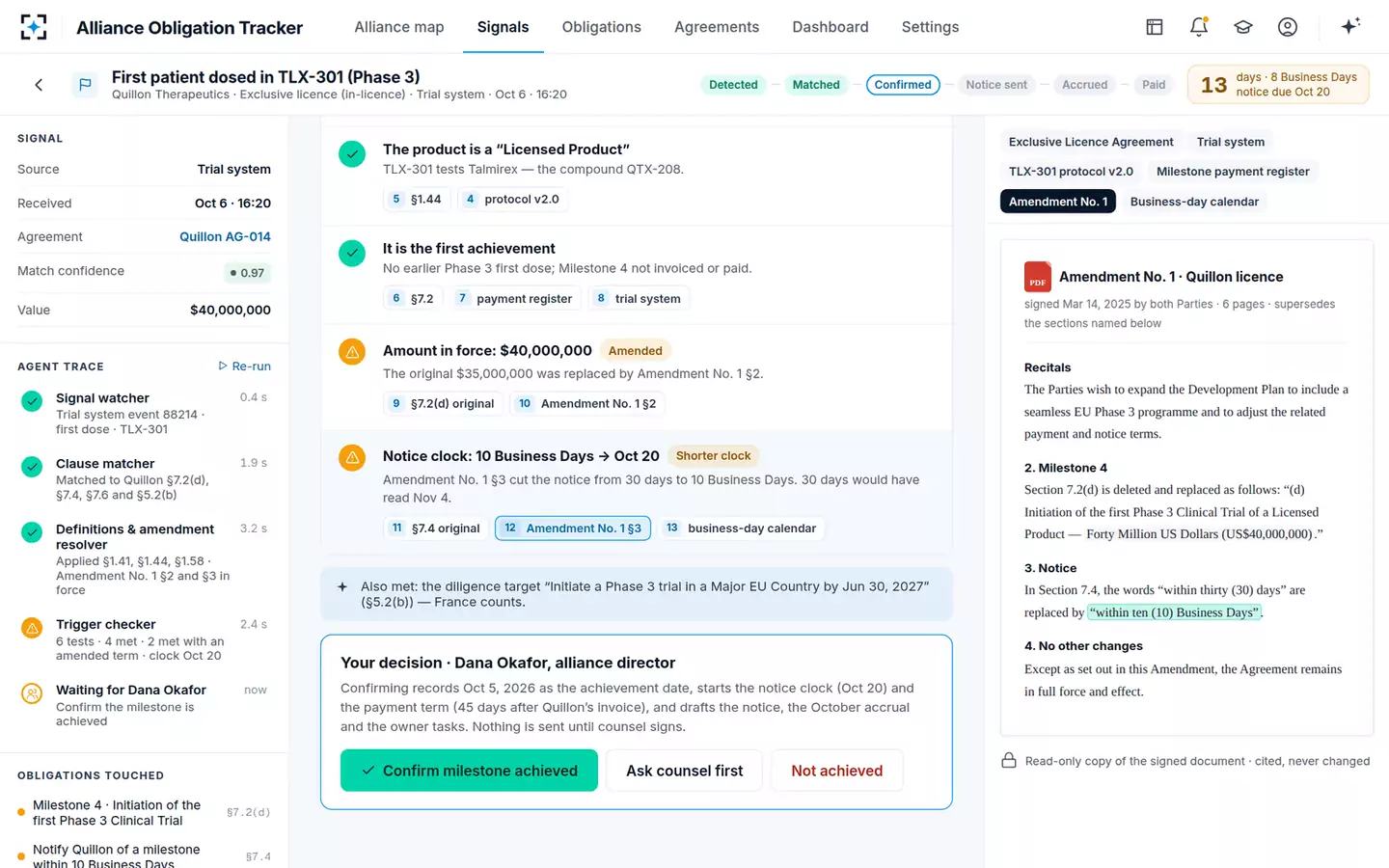 Alliance Obligation & Milestone Tracker — The decision