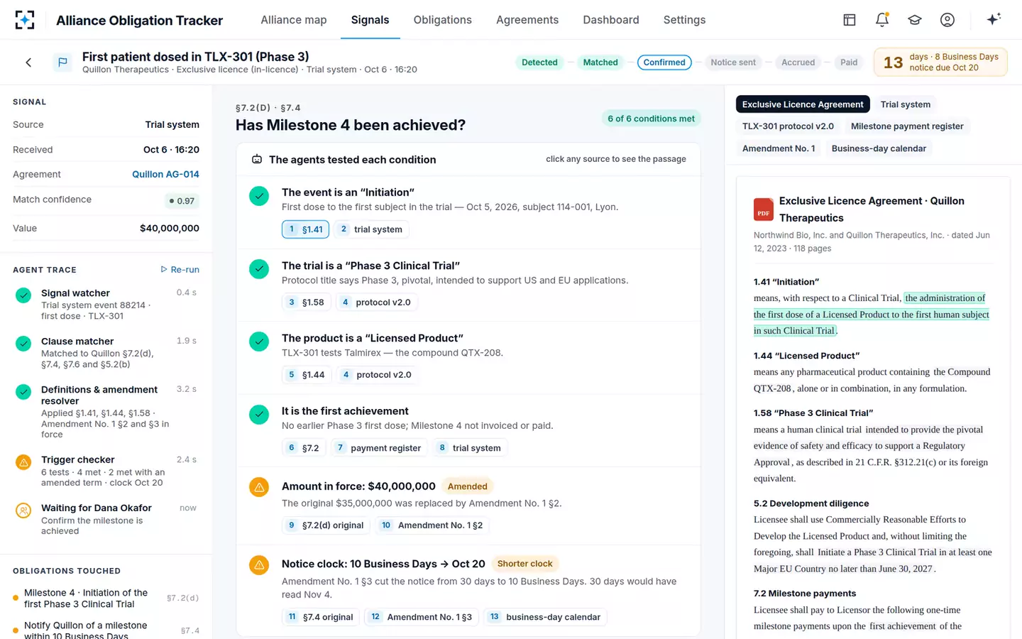 Alliance Obligation & Milestone Tracker — Milestone tested