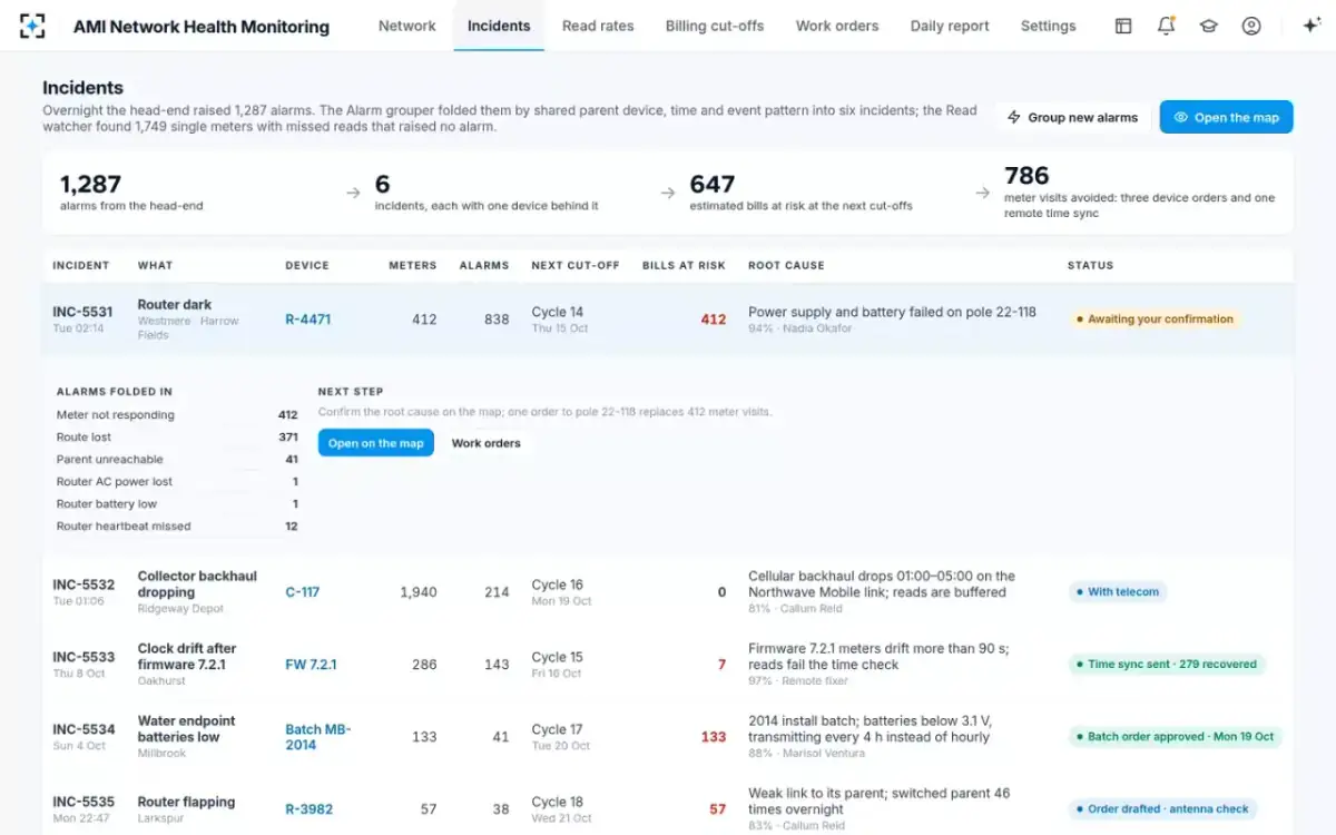 AMI Network Health Monitoring — Incidents