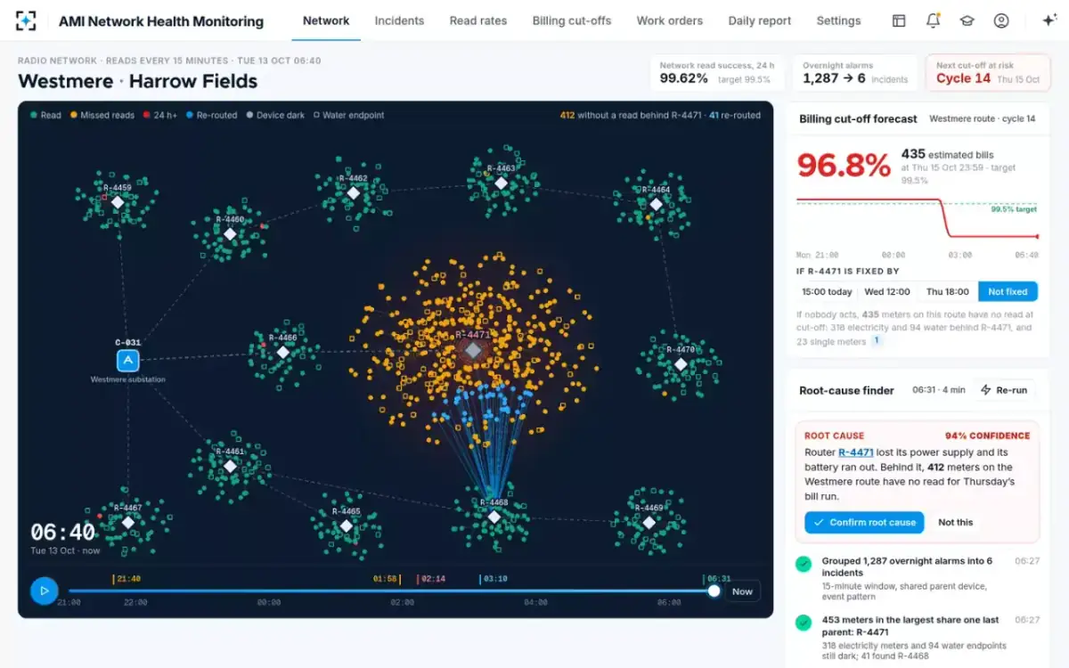 AMI Network Health Monitoring — The radio network