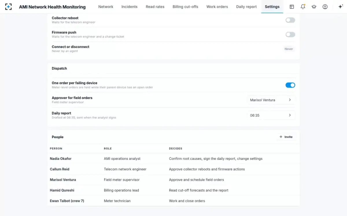 AMI Network Health Monitoring — What the agents may do
