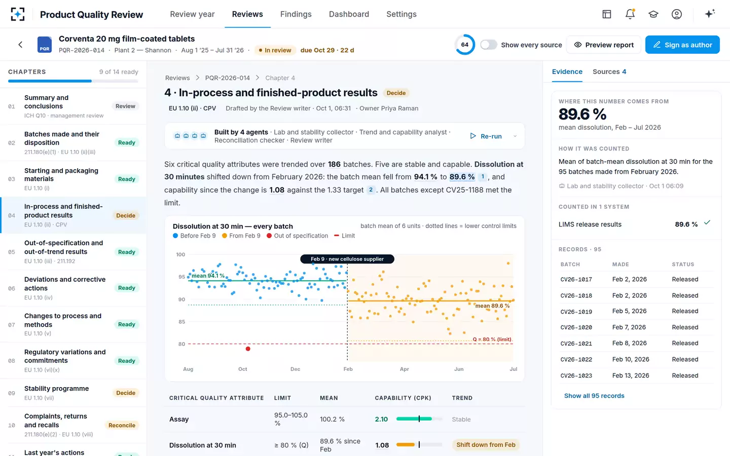 Annual Product Quality Review Auto-Author — Where a number comes from