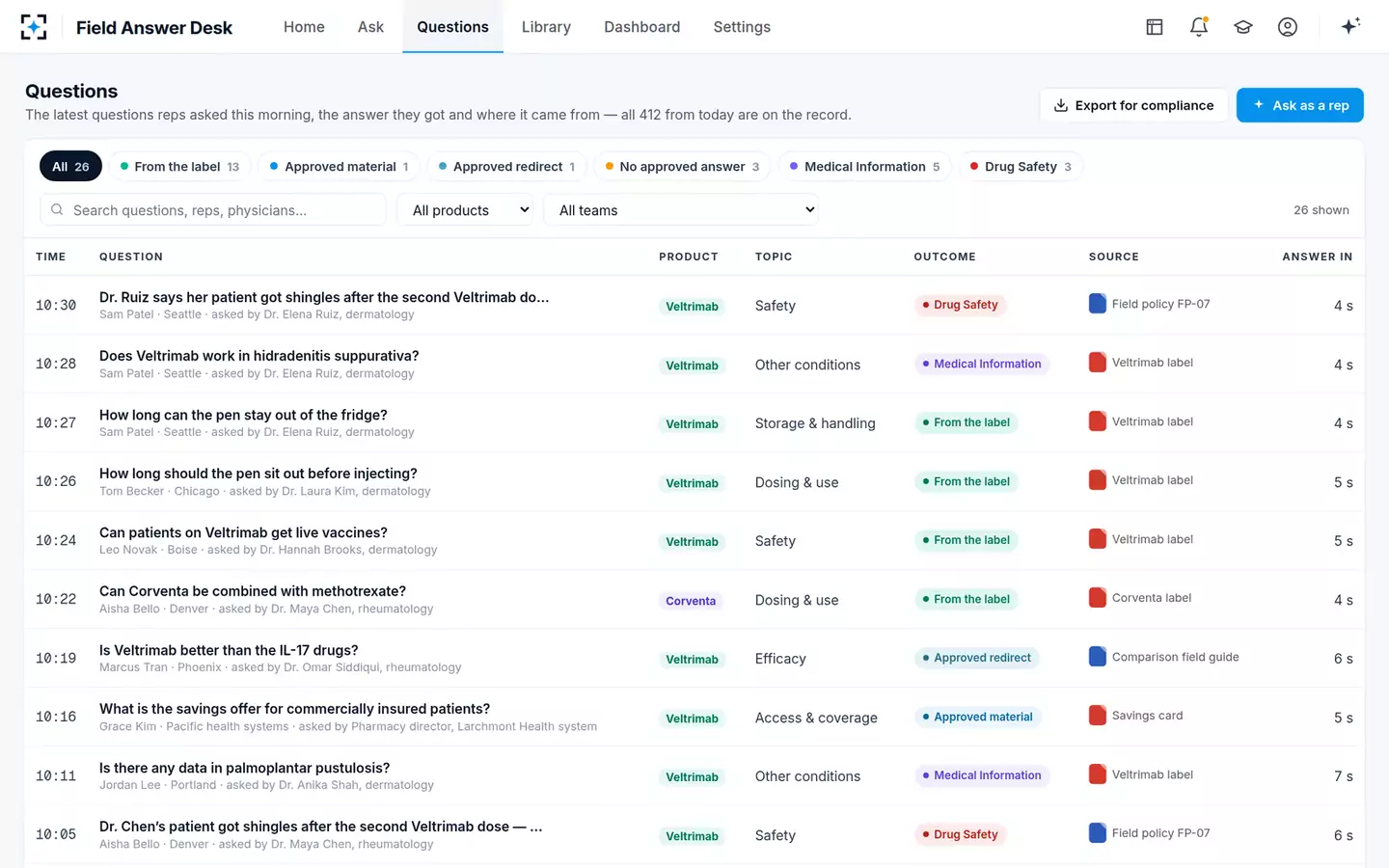 Approved-Answer Field Desk — Every question