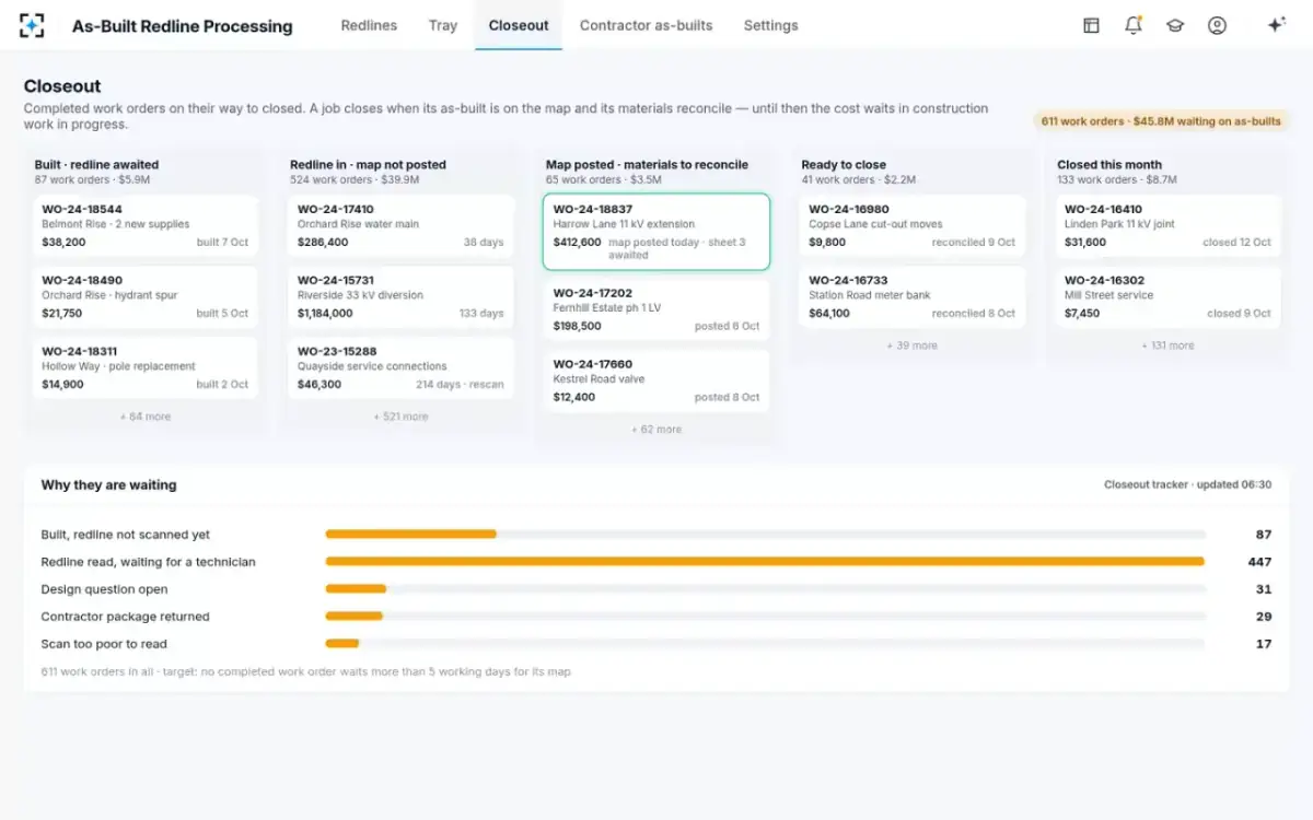 As-Built Redline Processing — Closeout