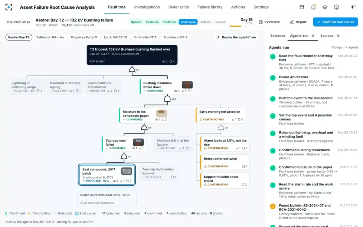 Asset Failure Root Cause Analysis — The agents' run