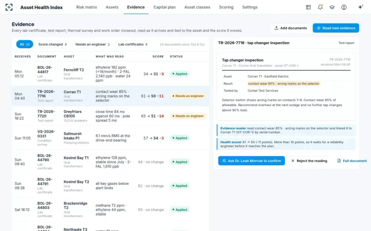 Asset Health Index — Waiting for an engineer