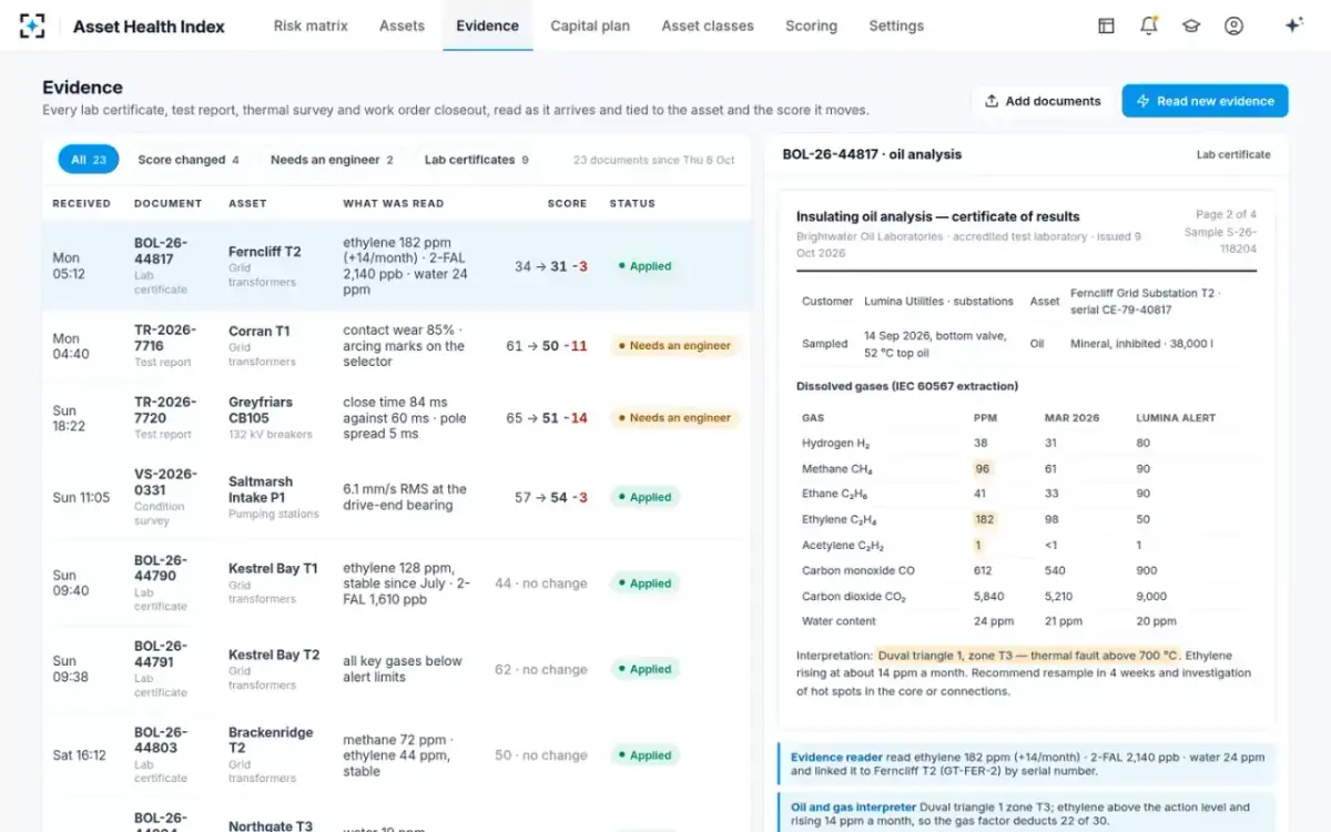 Asset Health Index — Evidence read as it arrives