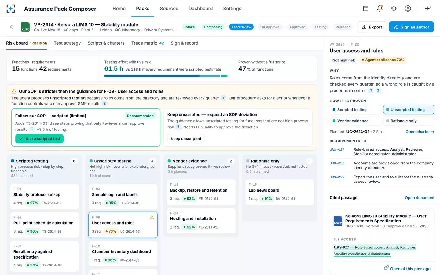 Assurance Pack Composer — The risk board