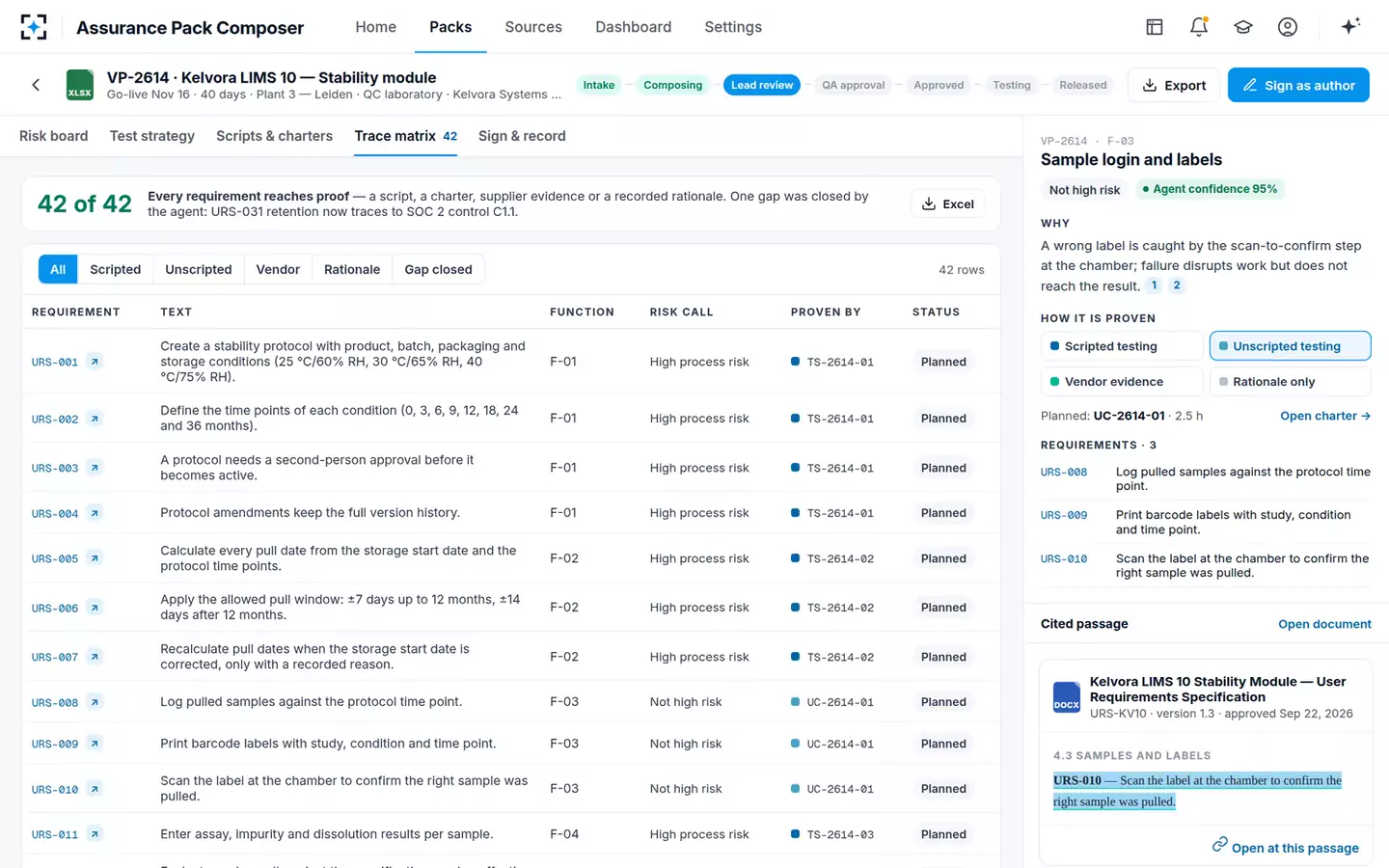 Assurance Pack Composer — The trace matrix