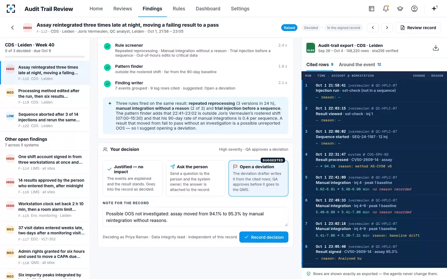 Audit Trail Review Agent — The decision