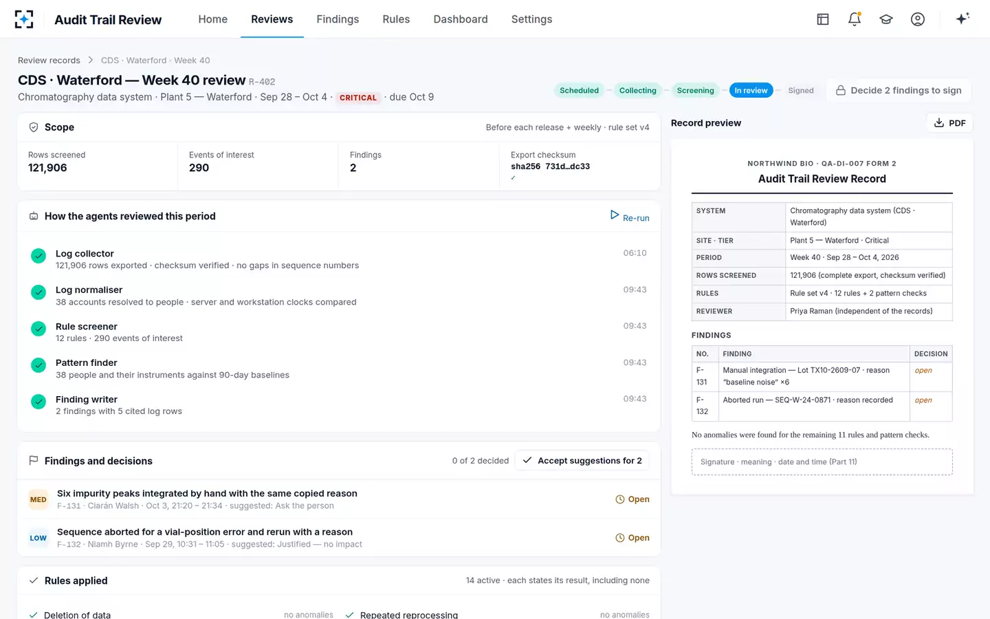Audit Trail Review Agent — A review, run