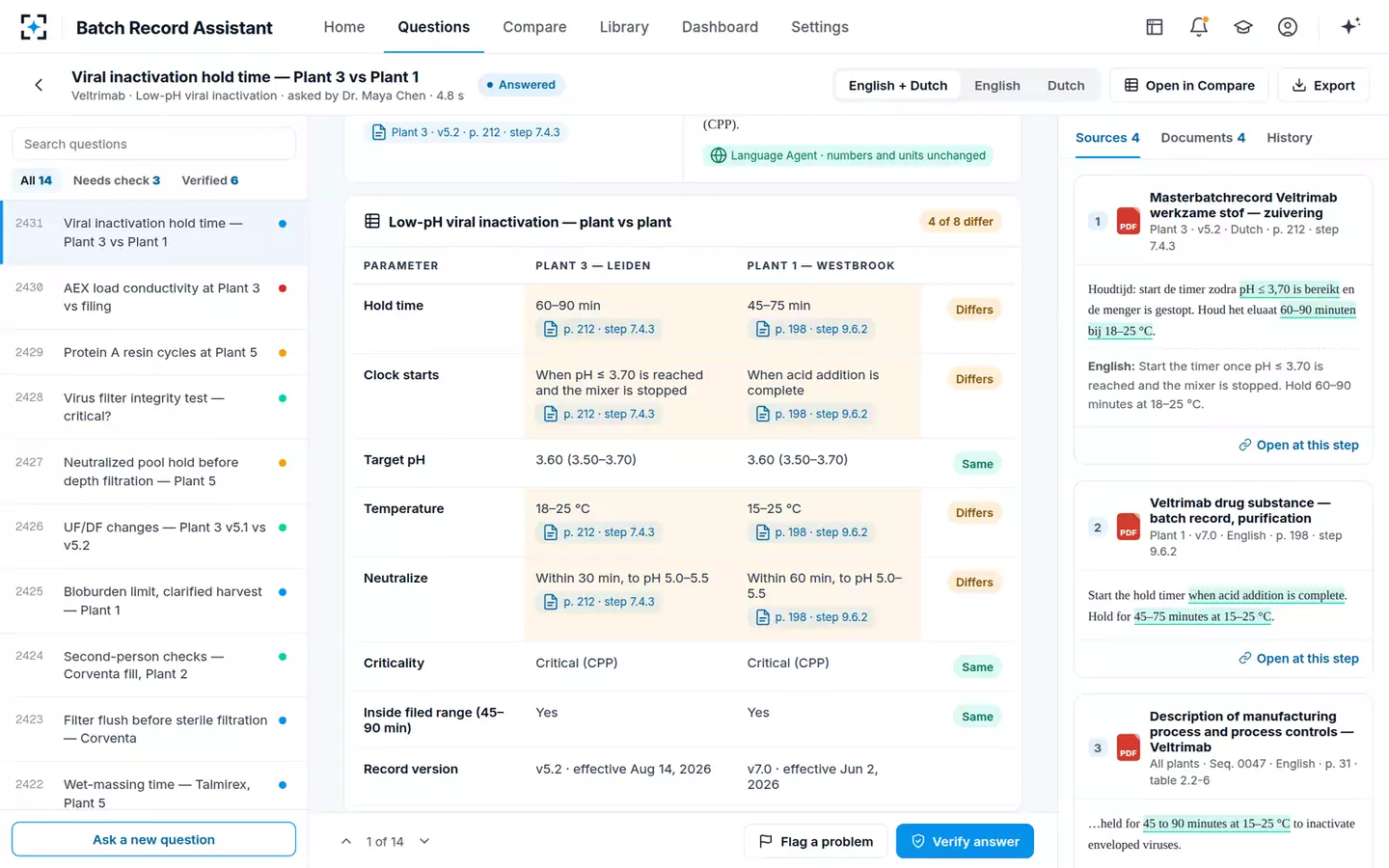 Batch Record Assistant — Plant vs plant
