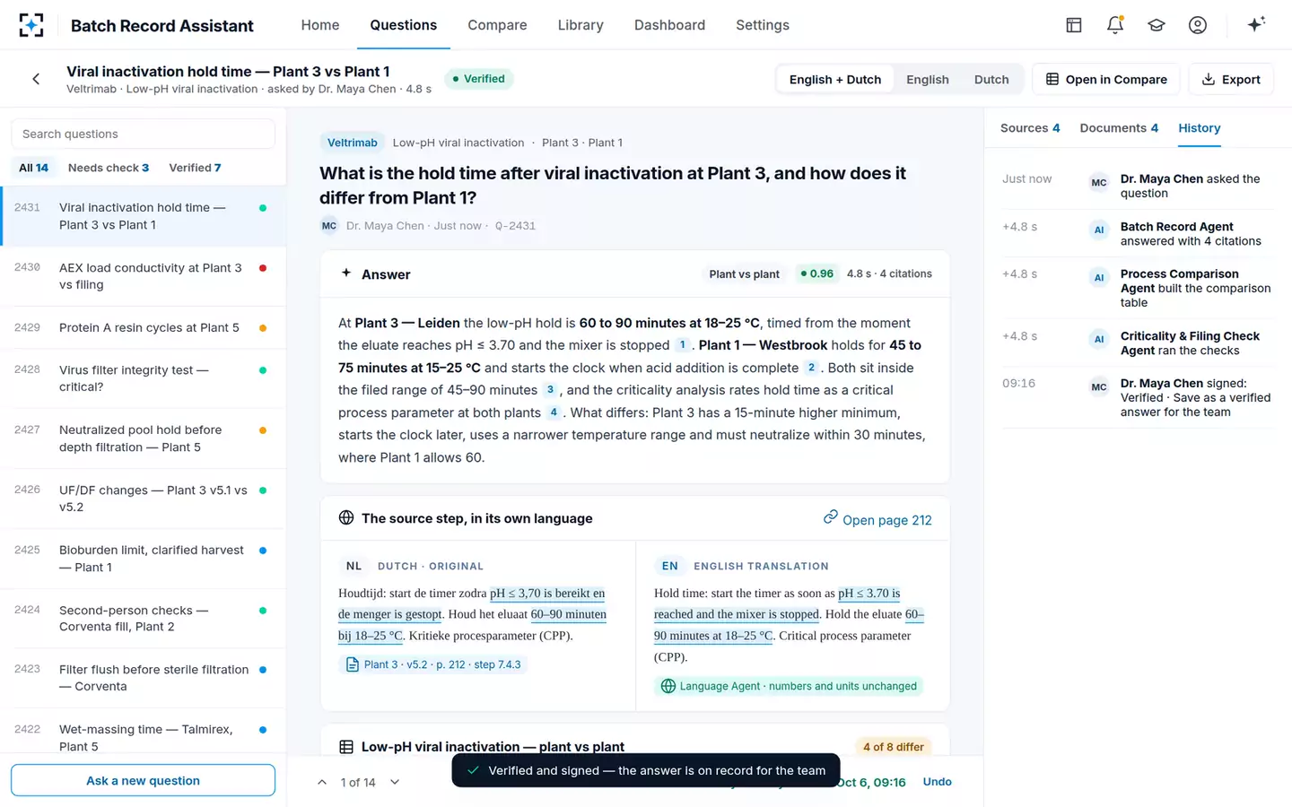 Batch Record Assistant — Verified, with its history