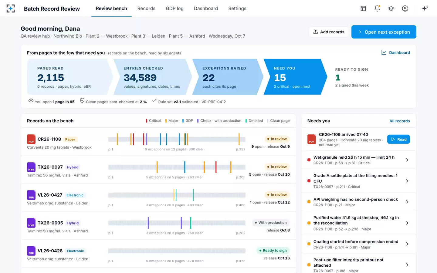 Batch Record Review by Exception — Review bench