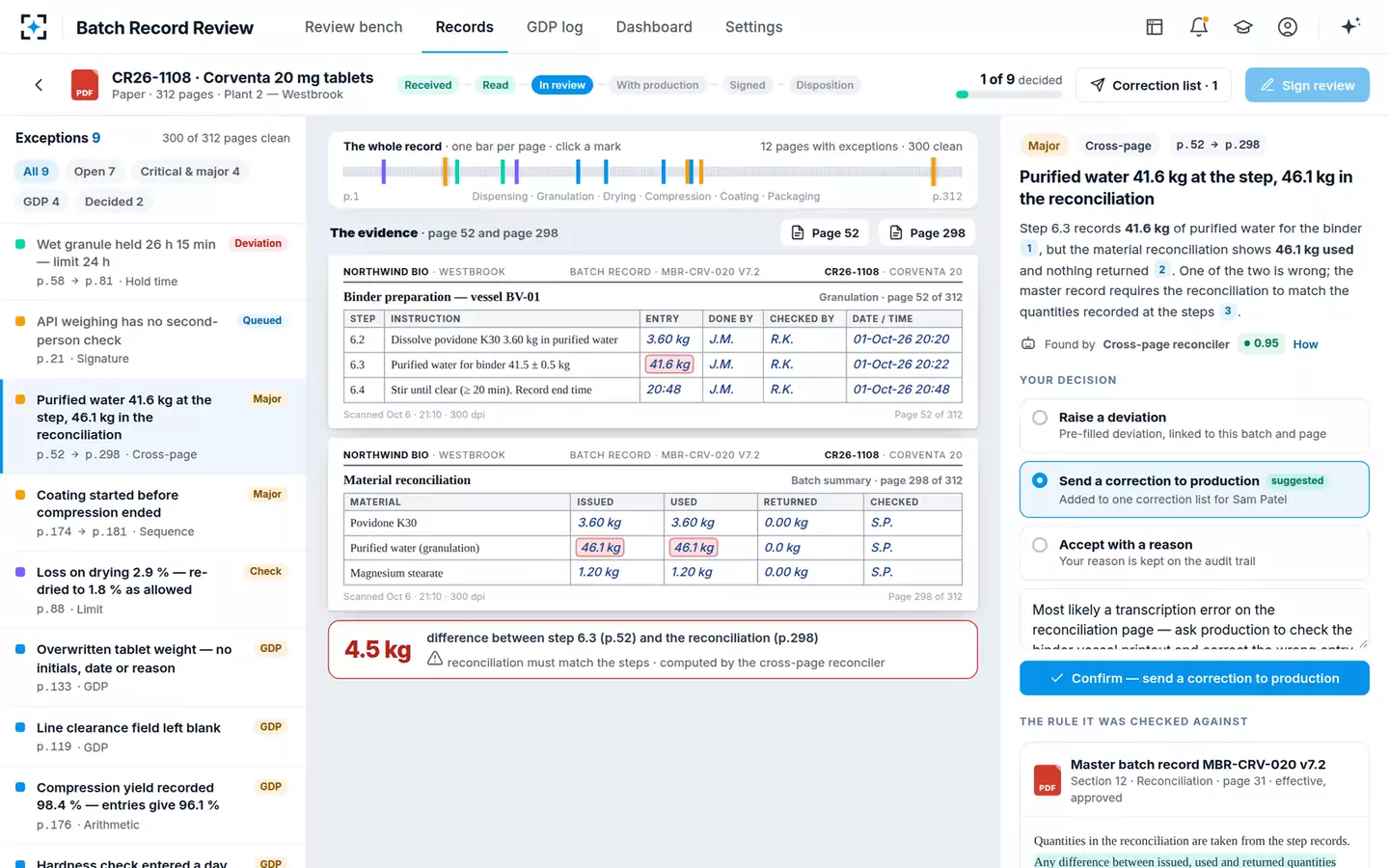 Batch Record Review by Exception — Cross-page checks