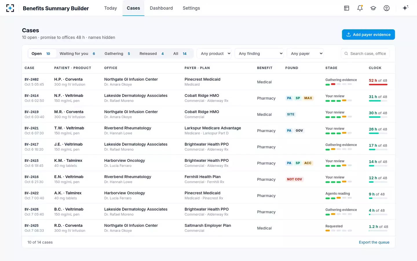 Benefits Investigation Summary Builder — Every case