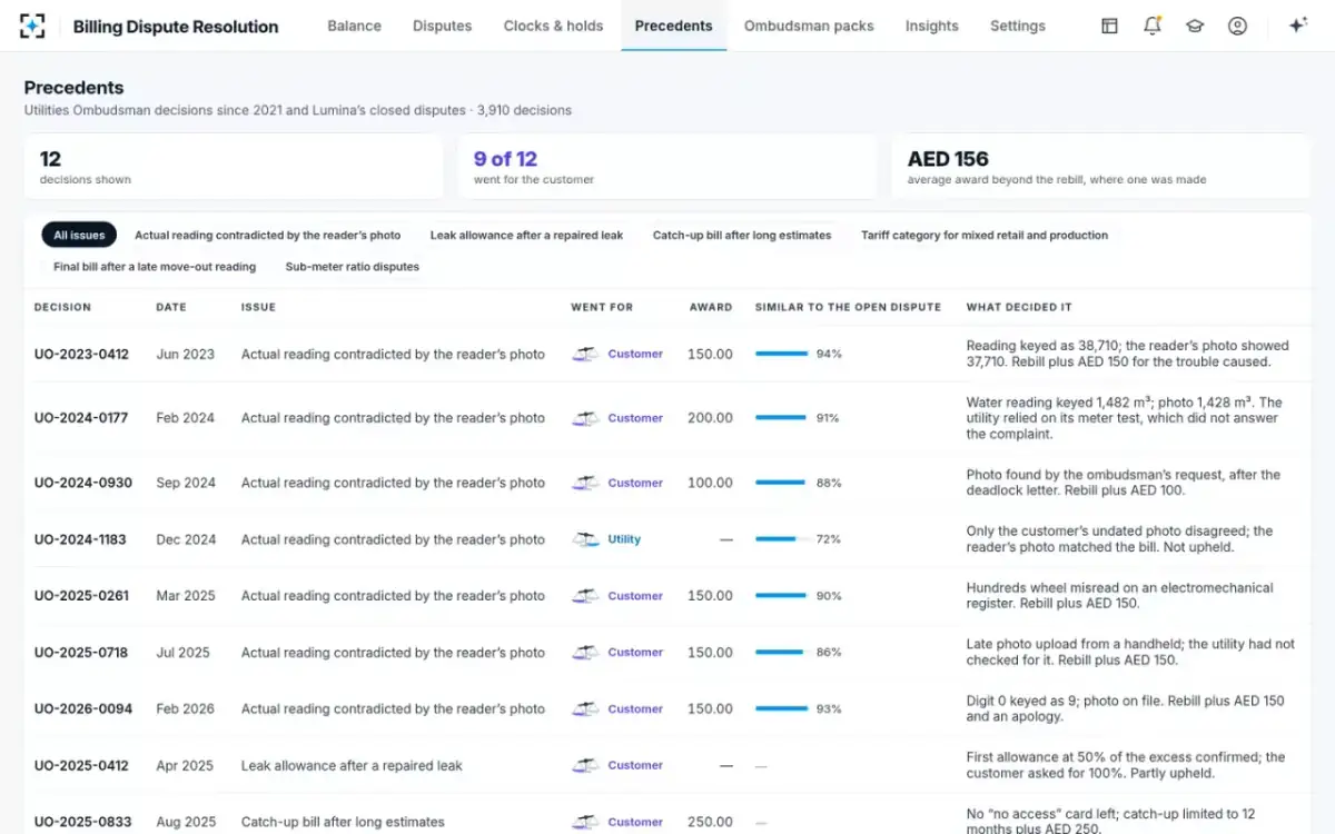 Billing Dispute Resolution — Precedents