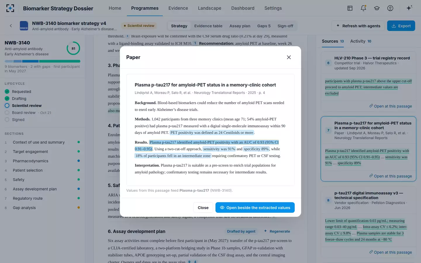 Biomarker Strategy Dossier — Open at the passage