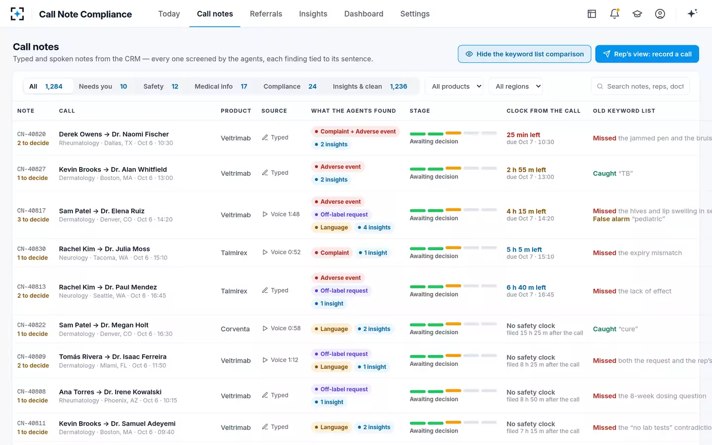 Call Note Compliance & Insight Capture — Every call note