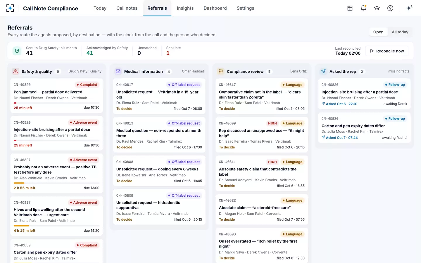 Call Note Compliance & Insight Capture — Referrals