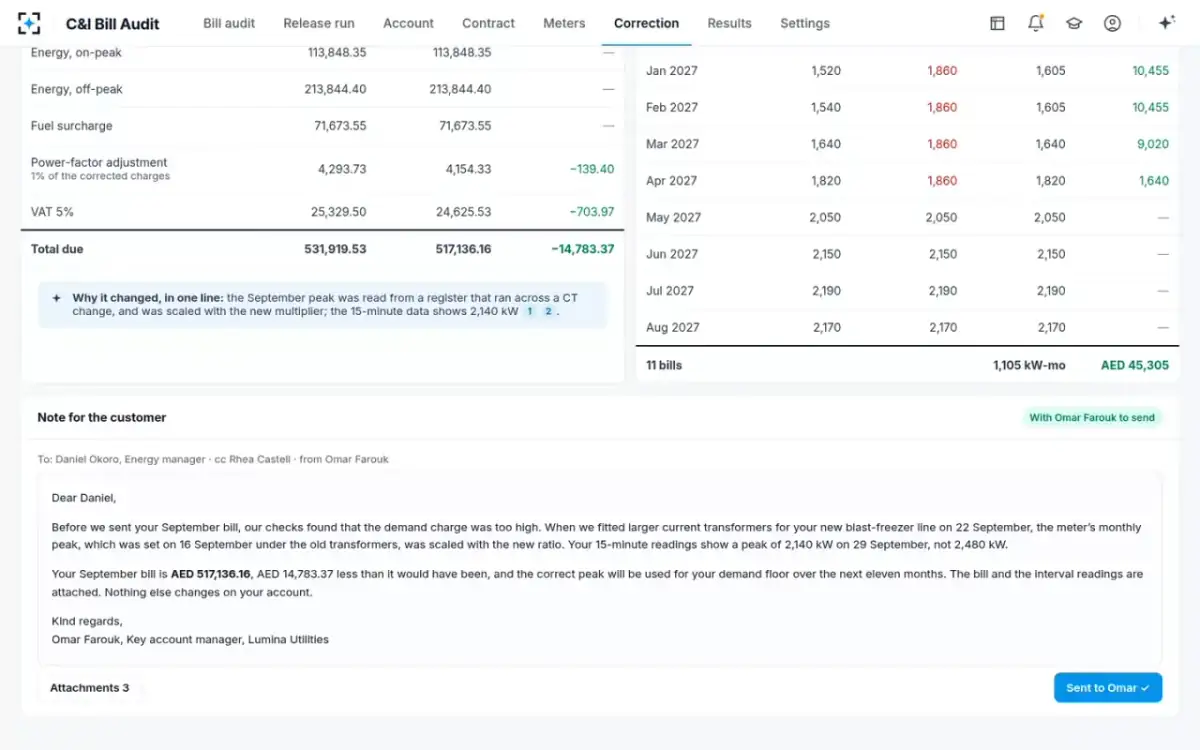 C&I Bill Audit — The note to the customer