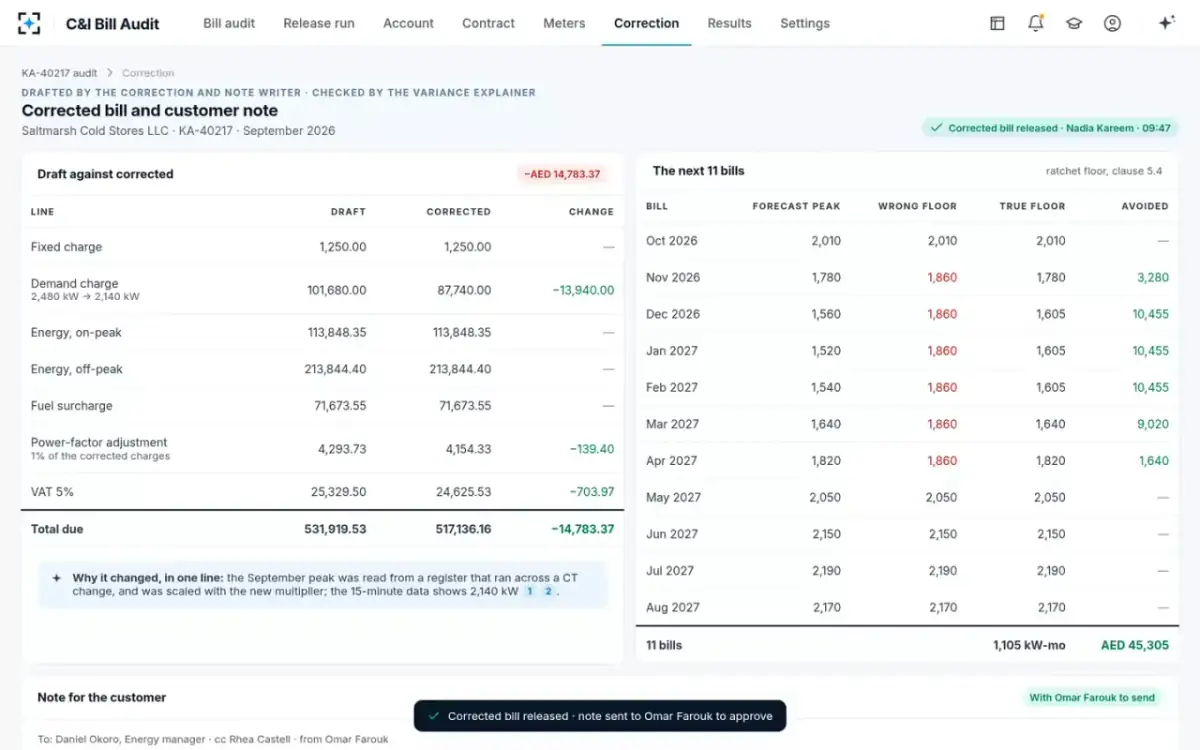 C&I Bill Audit — The corrected bill