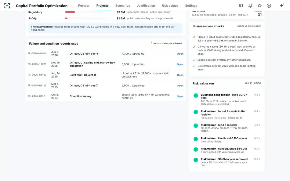 Capital Portfolio Optimization — The records behind it