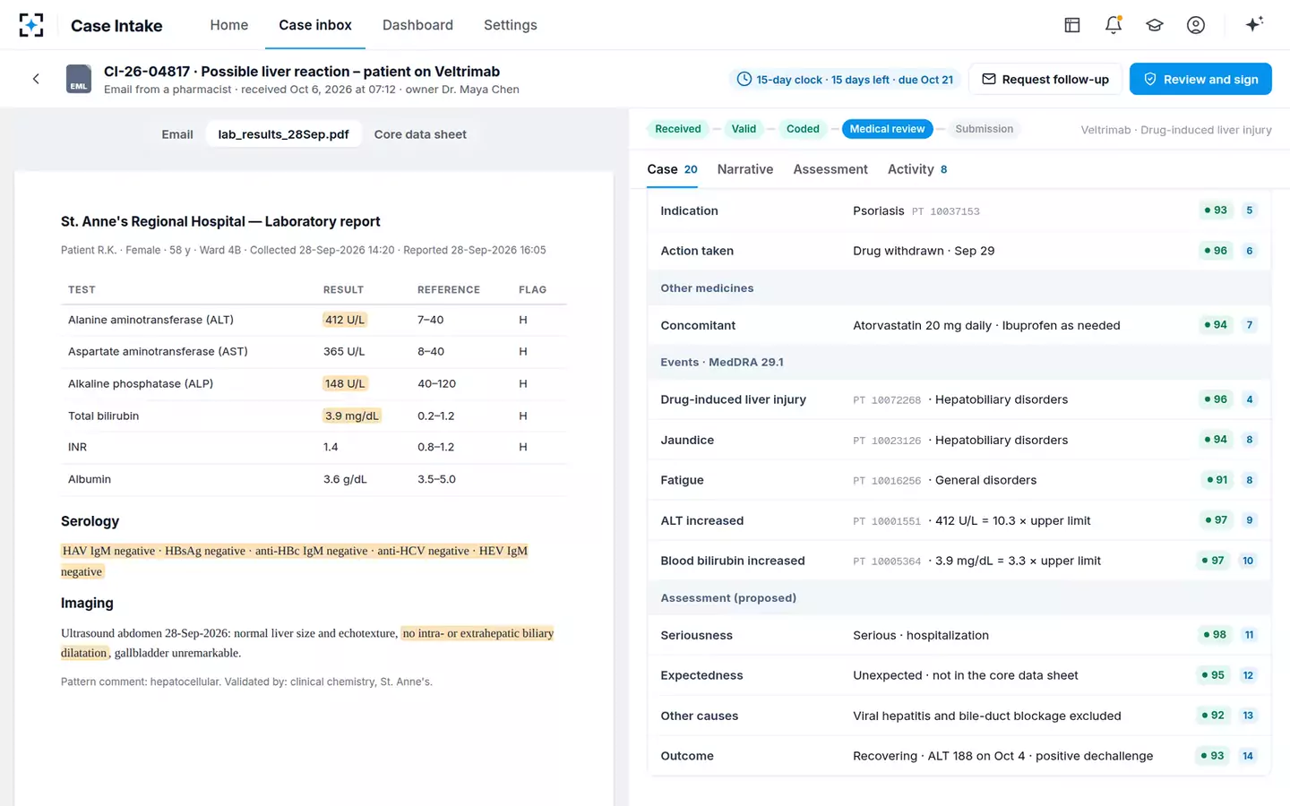 Case Intake & Processing — The coded case