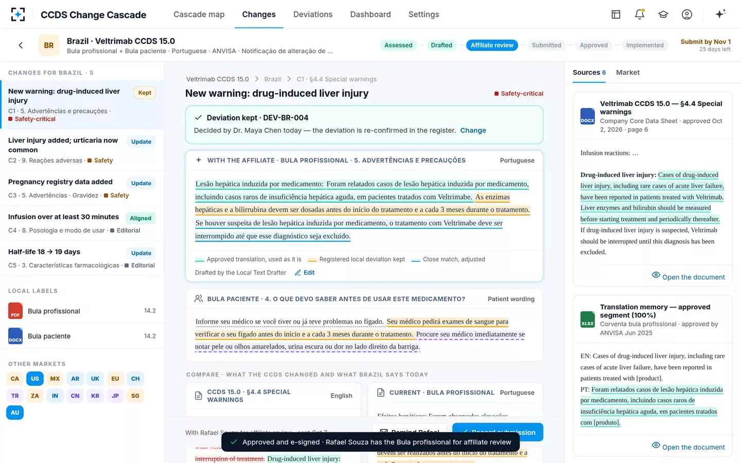 CCDS Change Cascade Manager — Approved and sent