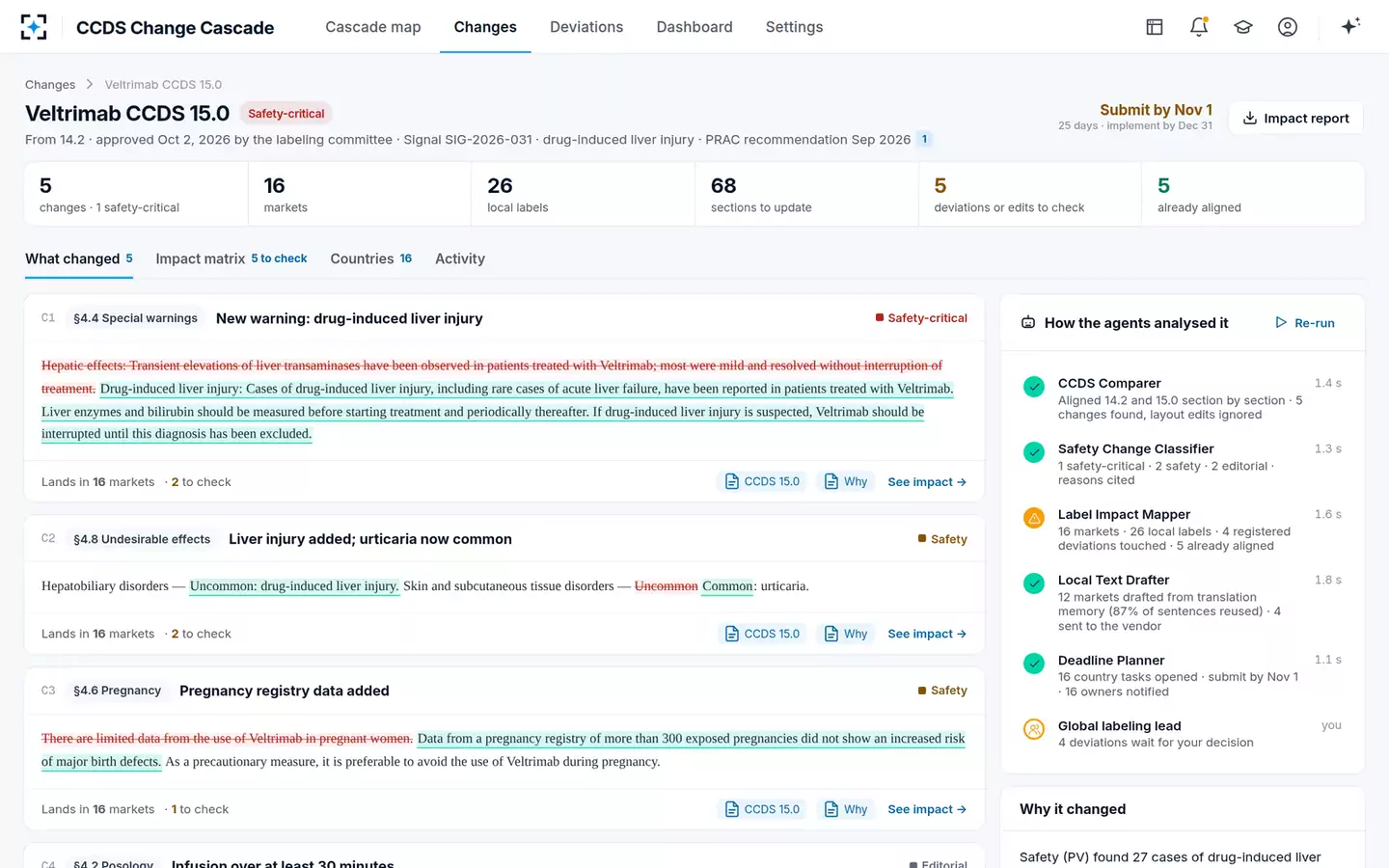 CCDS Change Cascade Manager — What changed