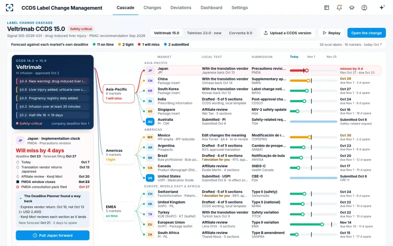 CCDS Label Change Management — The label change cascade