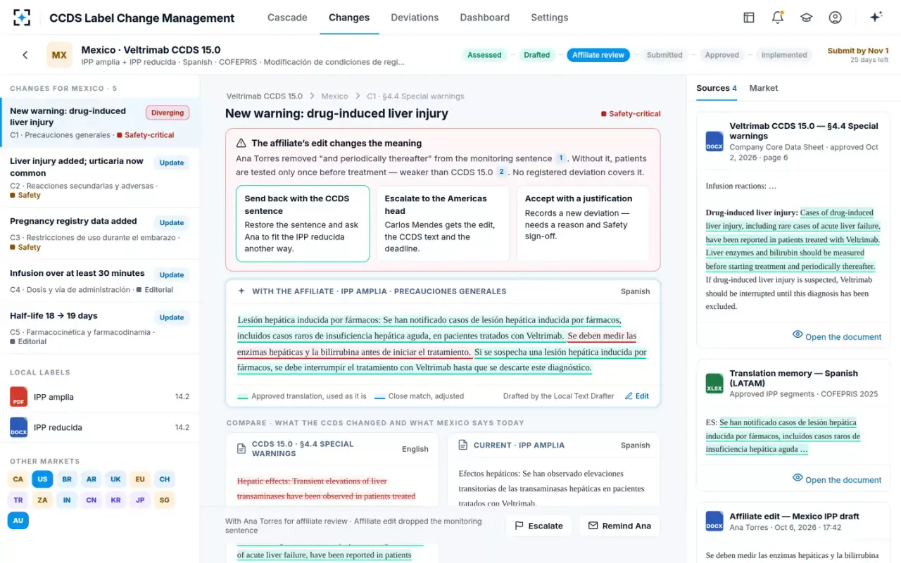 CCDS Label Change Management — A diverging affiliate edit