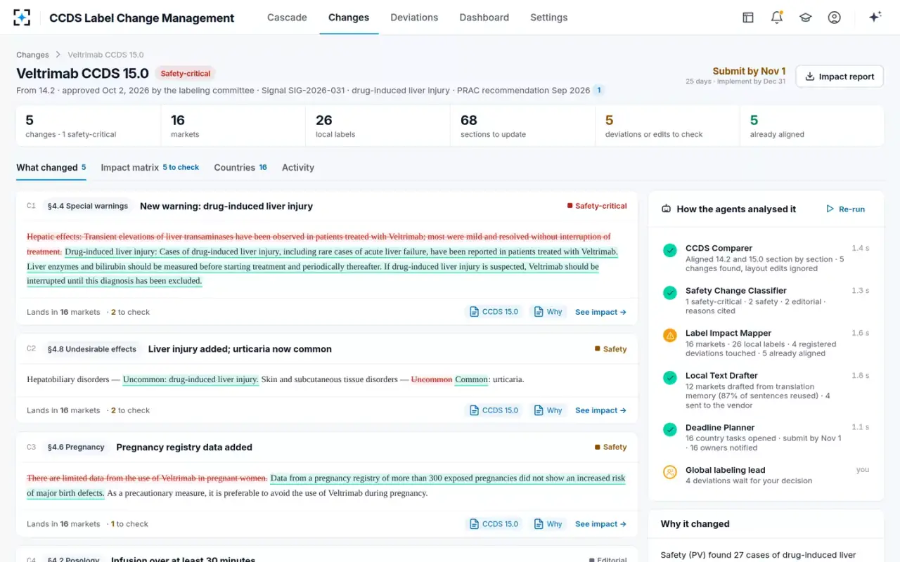 CCDS Label Change Management — What changed