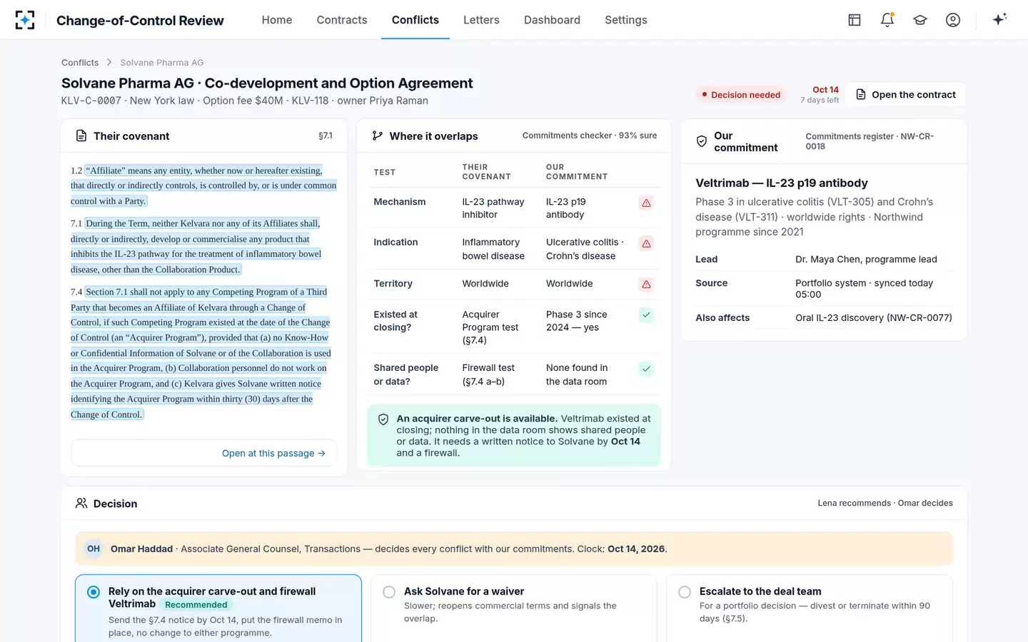 Acquisition Contract Change-of-Control Review — Where it overlaps