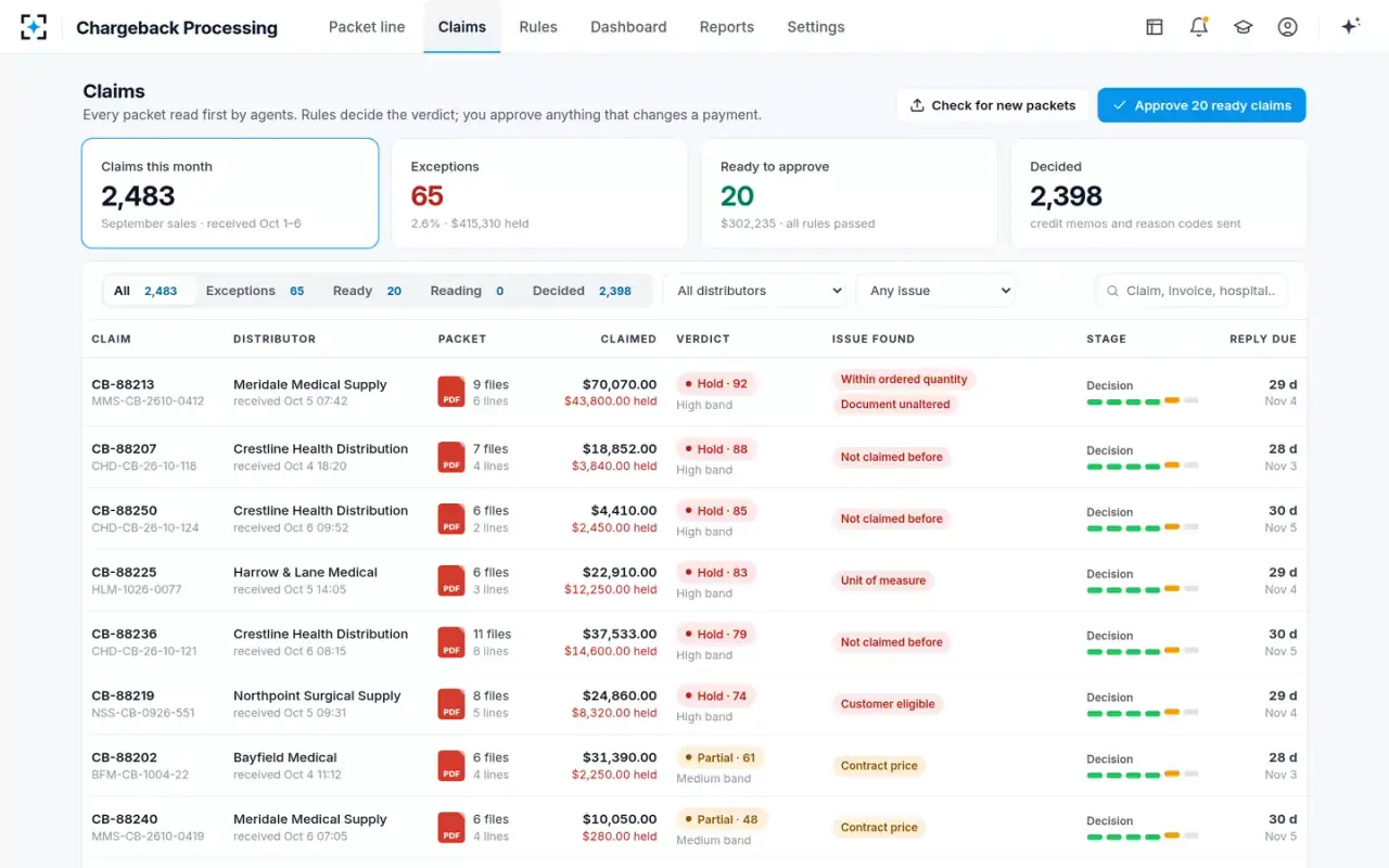 Chargeback Processing — Claims